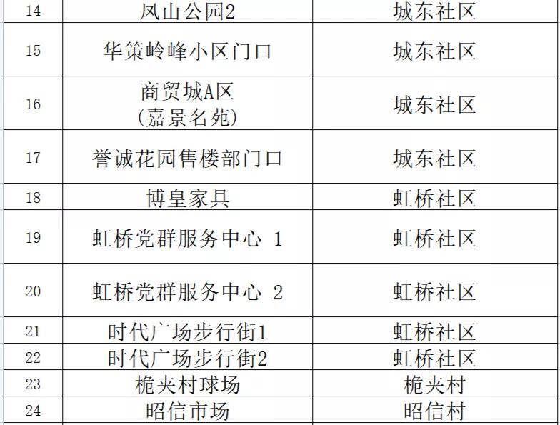澳门一码精准必中大公开,科学解释分析_用心版84.606