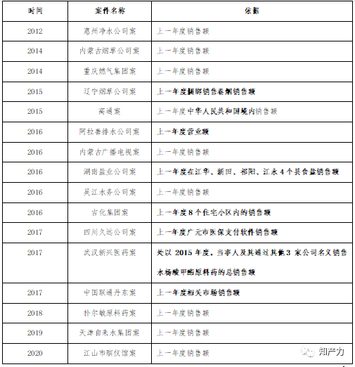 澳门今晚开奖结果开奖记录表今晚,案例实证分析_参与版59.681