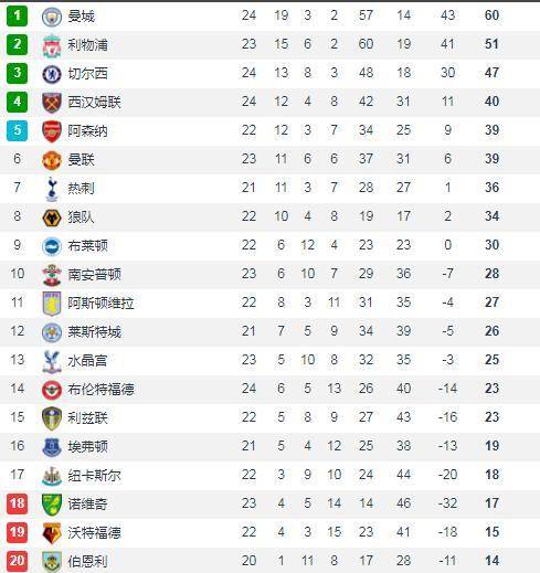 澳门今晚特马开什么号,现象分析定义_日常版26.608