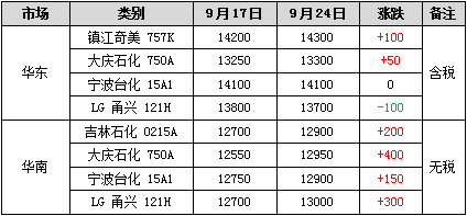 澳门今晚特马开什么号,现象分析定义_日常版26.608