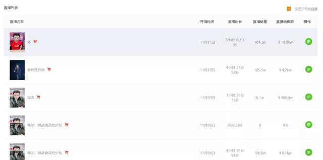 澳门六开奖结果2024开奖记录今晚,详情执行数据安援_复古版49.262