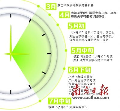 澳门六开彩天天正版免费,即时解答解析分析_确认版45.914