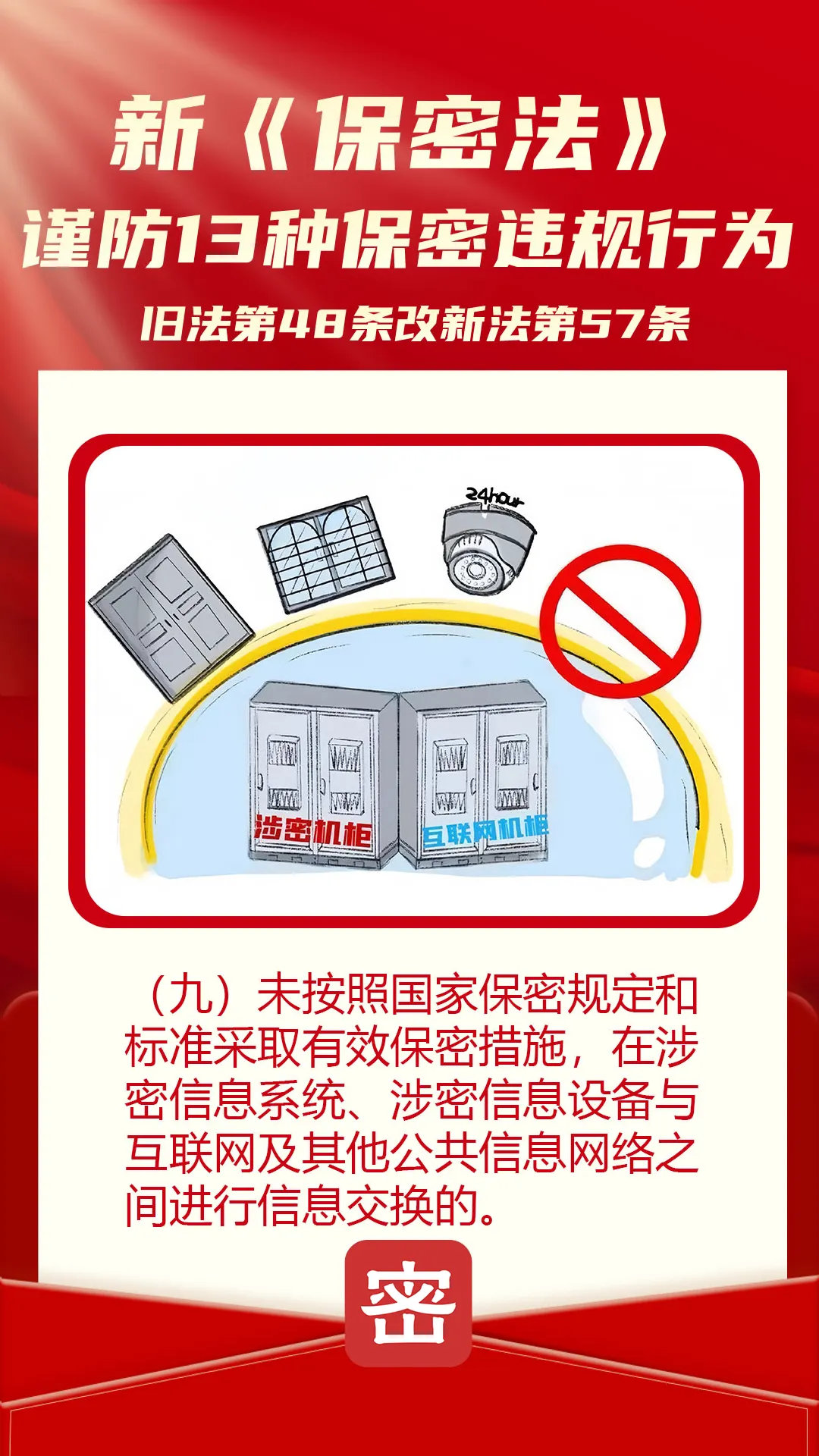 最新保密条例,时代的守护者、未来的指引之路