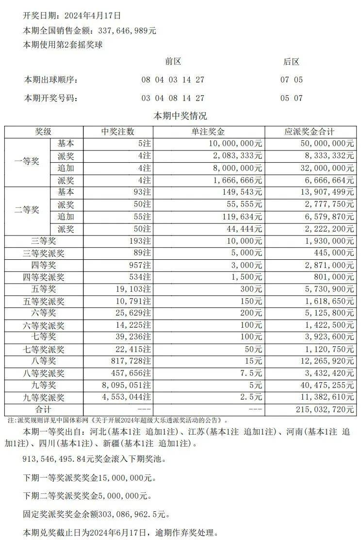 澳门开奖结果+开奖记录表,安全保障措施_增强版90.559