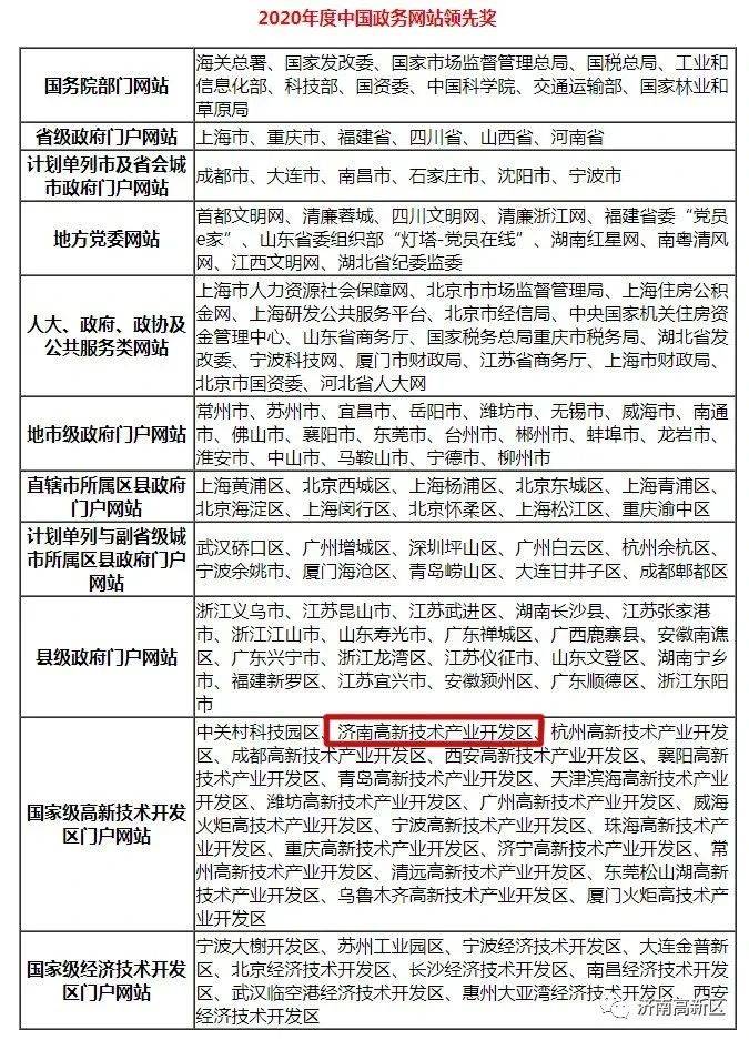 澳门正版精准免费大全,综合计划评估_媒体版36.632