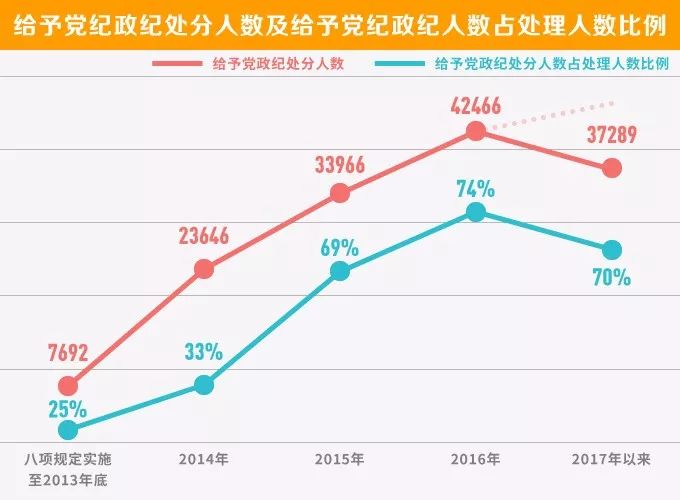 管家婆一码一肖一种大全,深入登降数据利用_乐享版63.839
