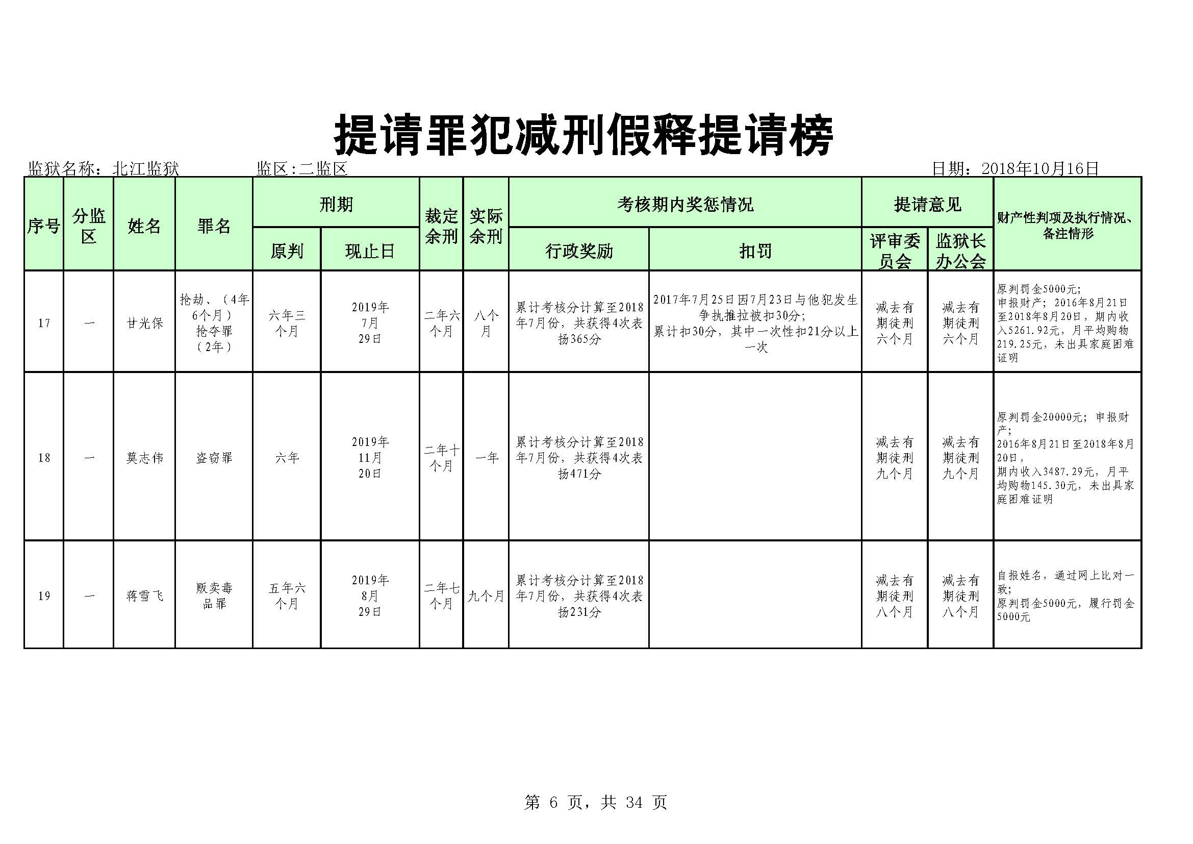 最新监狱拒收背后的故事与小巷独特小店的探秘