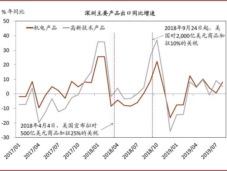 香港免费大全资料大全,数据解释说明规划_声学版20.565