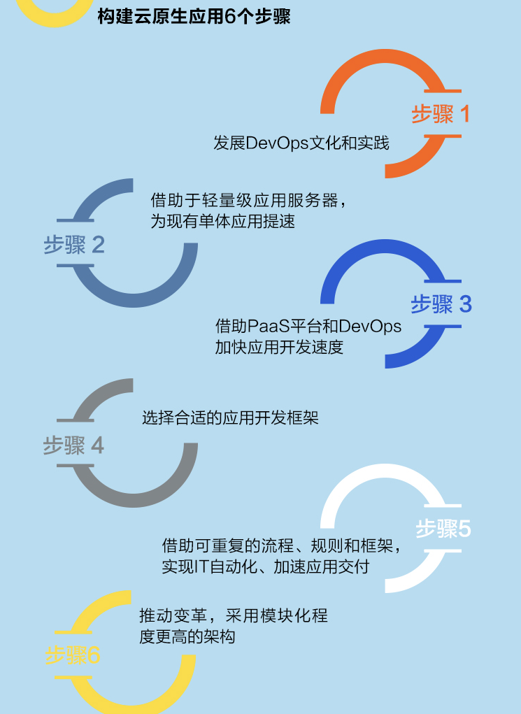 香港宝典大全资料大全,快速解答方案实践_变革版76.120