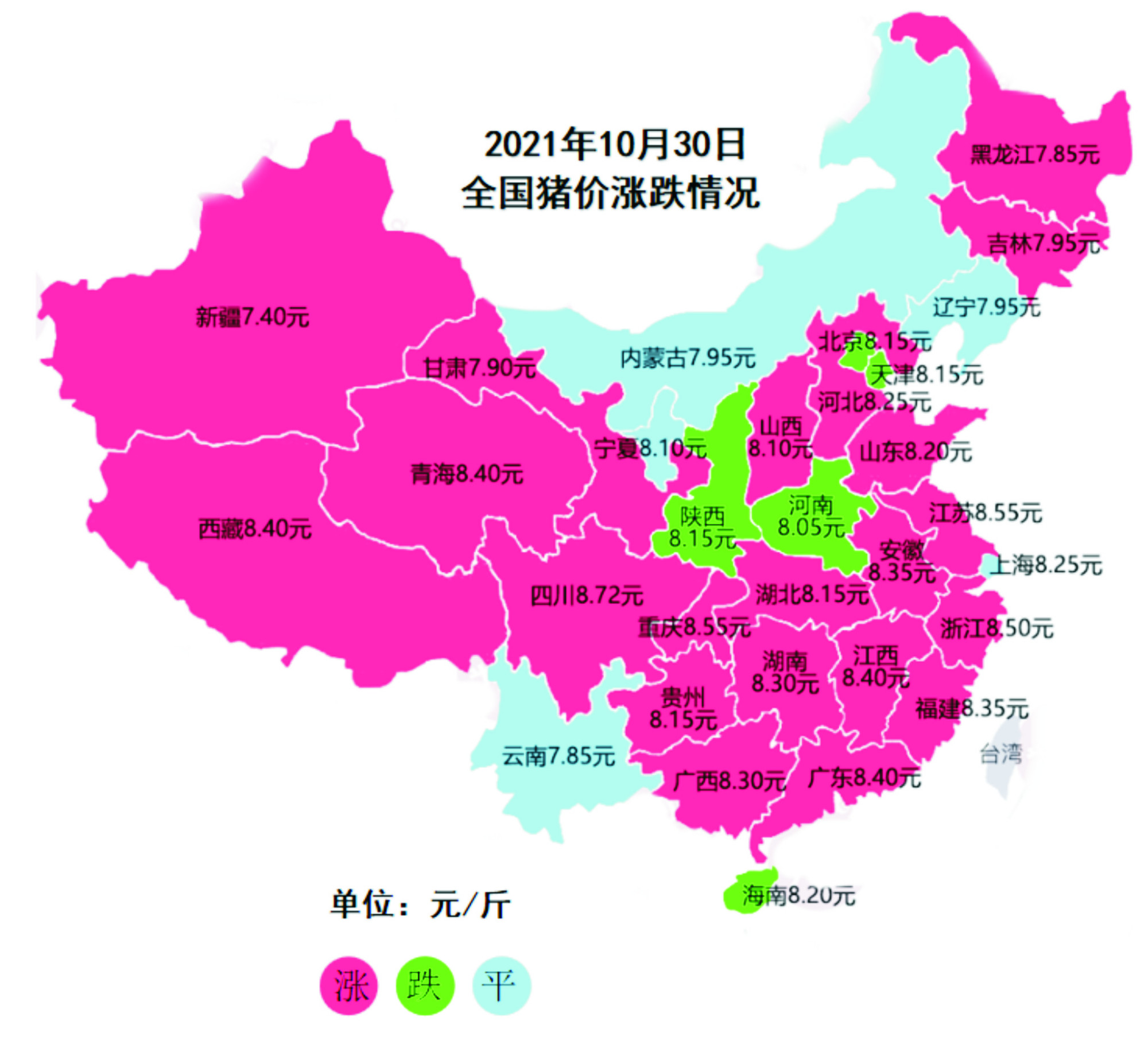 全国最新行情深度解析报告