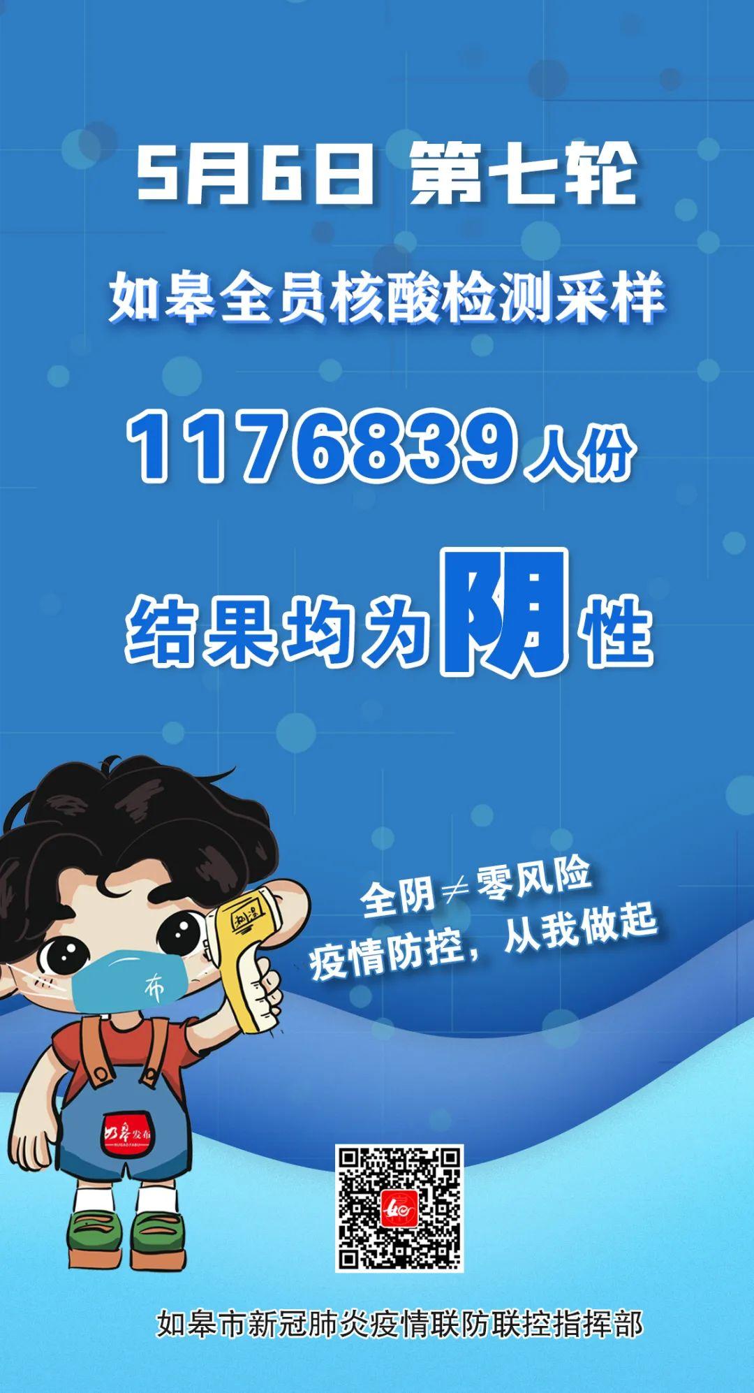 如皋最新疫情动态更新