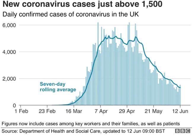 秋日午后,肺炎最新比例与年轻人的奇妙故事之旅