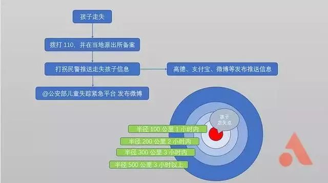 最新虚拟现实技术,开启家庭冒险之旅的奇妙之门