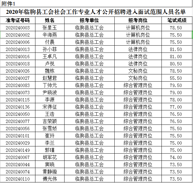 临朐最新公示,自然之旅,探寻内心平静的奇妙世界