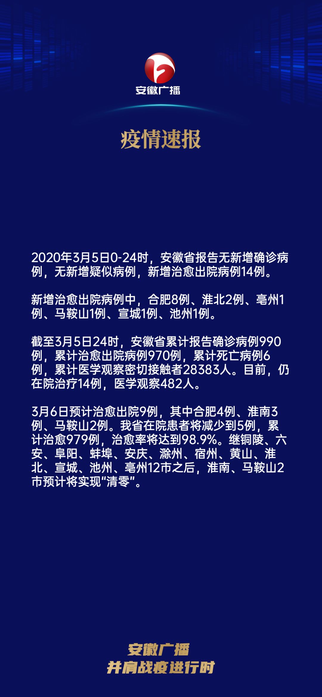 最新疫情描述,共同守护家园的坚定决心与行动💪📢