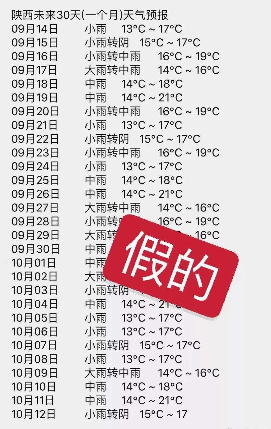 西安最新辟谣，科技巨作引领未来生活潮流