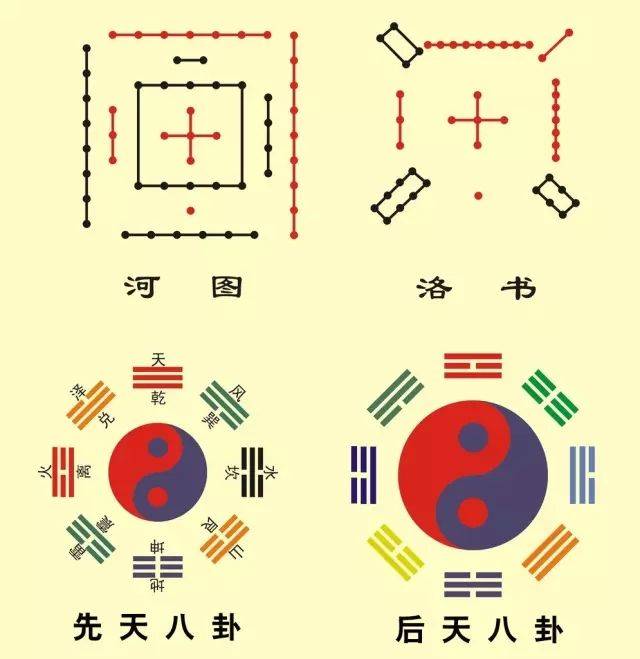 洛书最新演变,力量与自信的成就之路