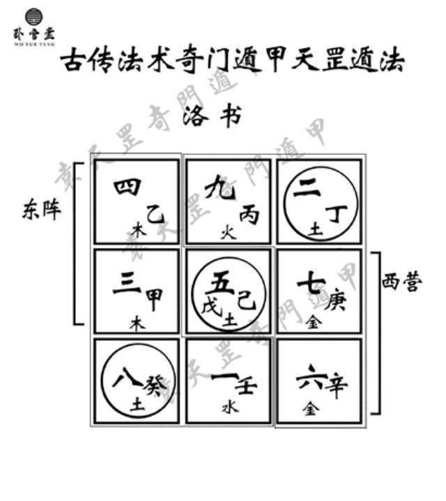 洛书最新演变,力量与自信的成就之路