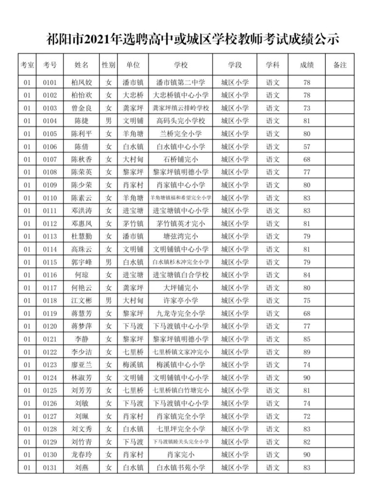 祁阳最新公示，自然探索之旅，心灵宁静的启示