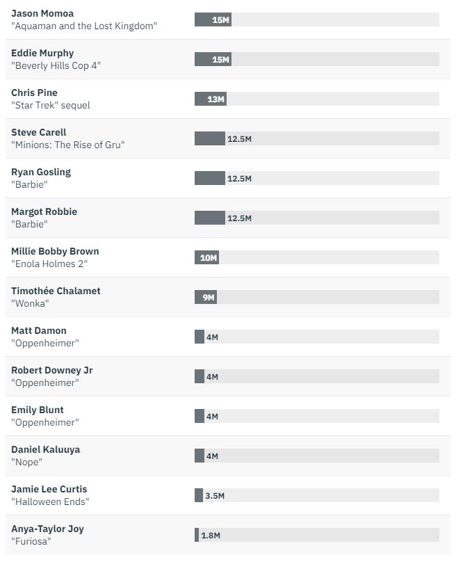全球货币市场动态更新,美金走势及其全球影响分析