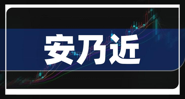 高科技产品重塑生活，今日最新净科技带来未来智能体验的魅力