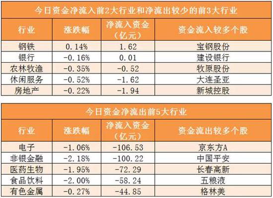 高科技产品重塑生活,今日最新净科技带来未来智能体验的魅力