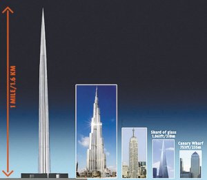 国王塔最新科技重塑生活,前所未有的智能体验之旅