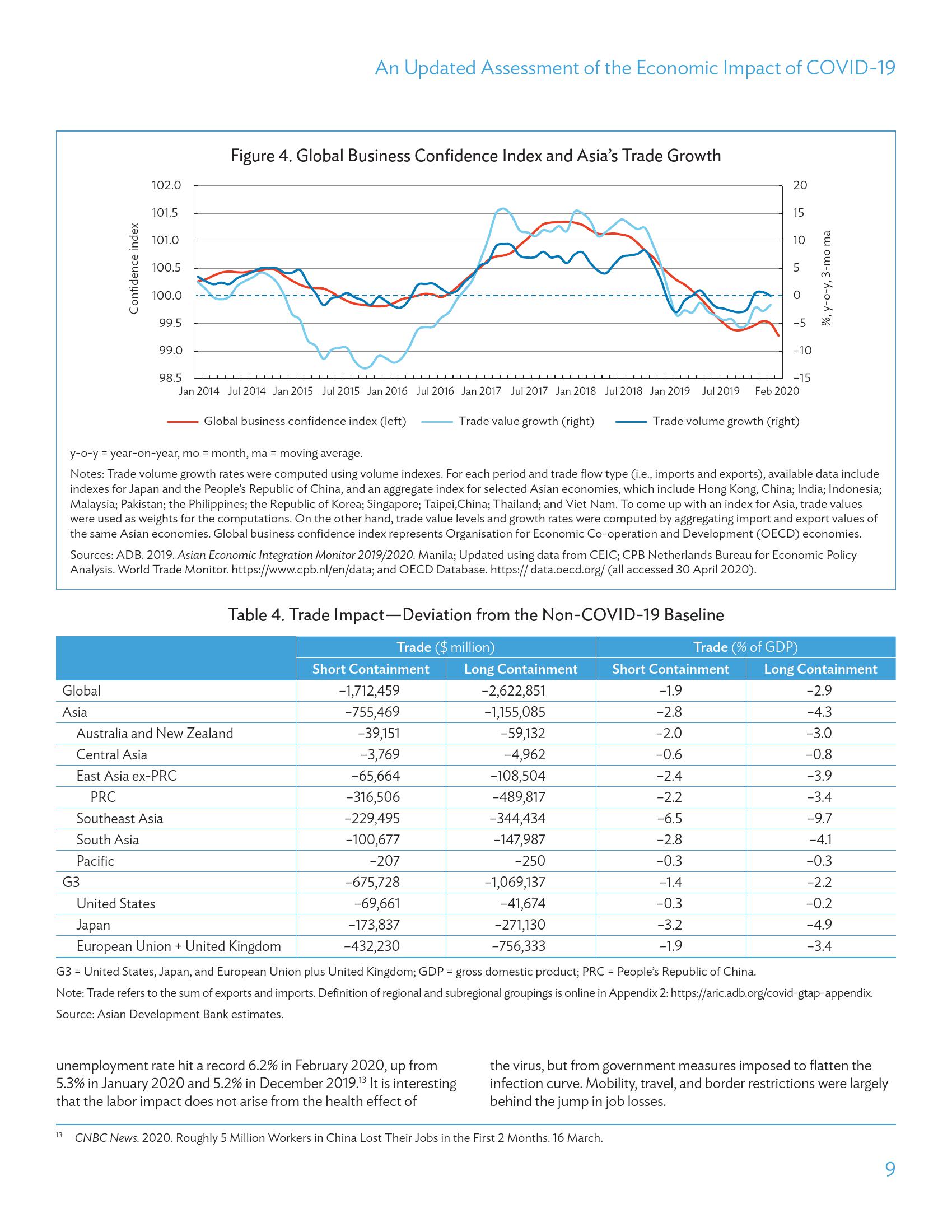 最新疫情经济下的智能科技神器引领生活新纪元！