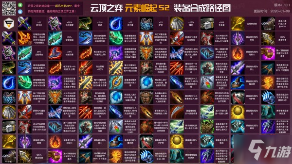 云顶最新银河攻略，任务完成与技能学习指南