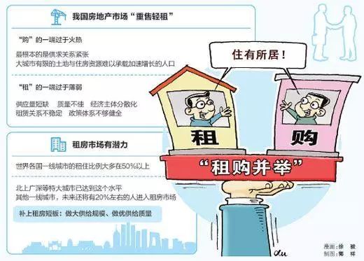 最新减租政策，变化中的机遇，激发自信与成就感的源泉