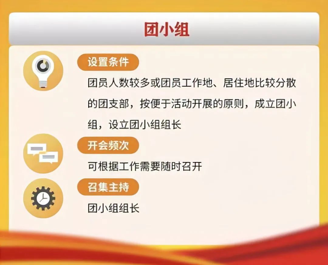 温馨团日小事记,最新团务动态概览