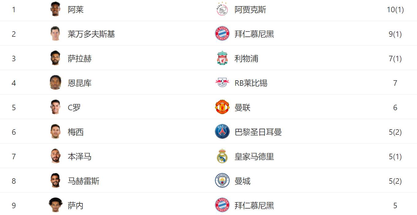 罗冠军最新动态，科技前沿的探索与突破进展