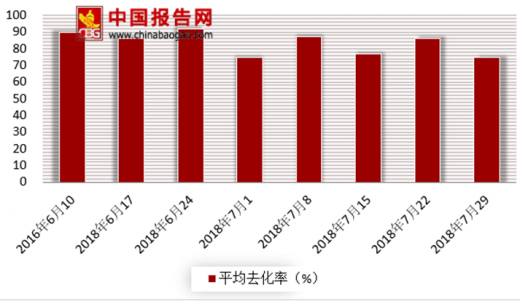 盘最新数据,揭秘日常奇妙变化