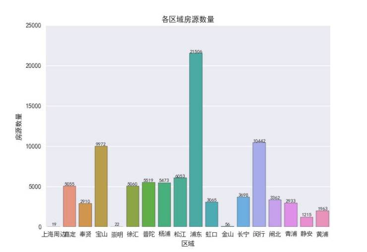 盘最新数据,揭秘日常奇妙变化