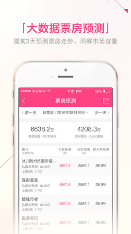 最新票房糯米,电影市场的热门话题热议不断