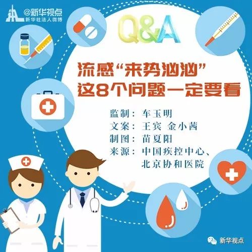 流感最新动态更新通知