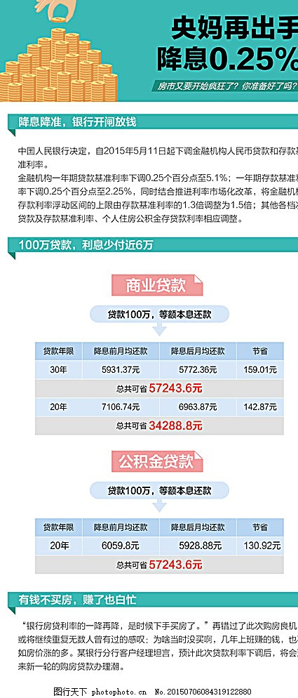 最新降准政策影响及未来展望