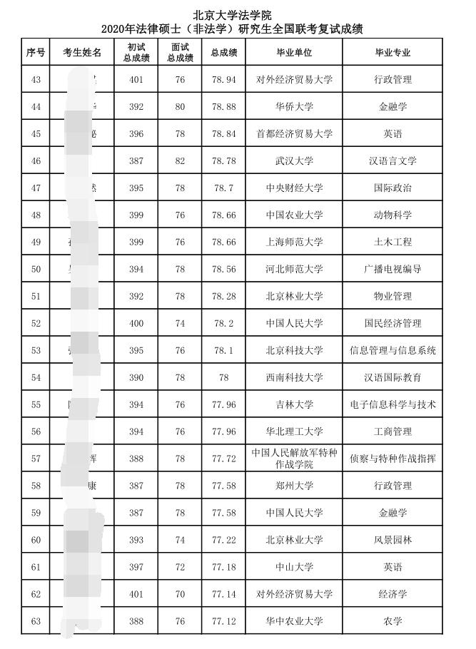 双非最新公布,小城温馨故事揭晓