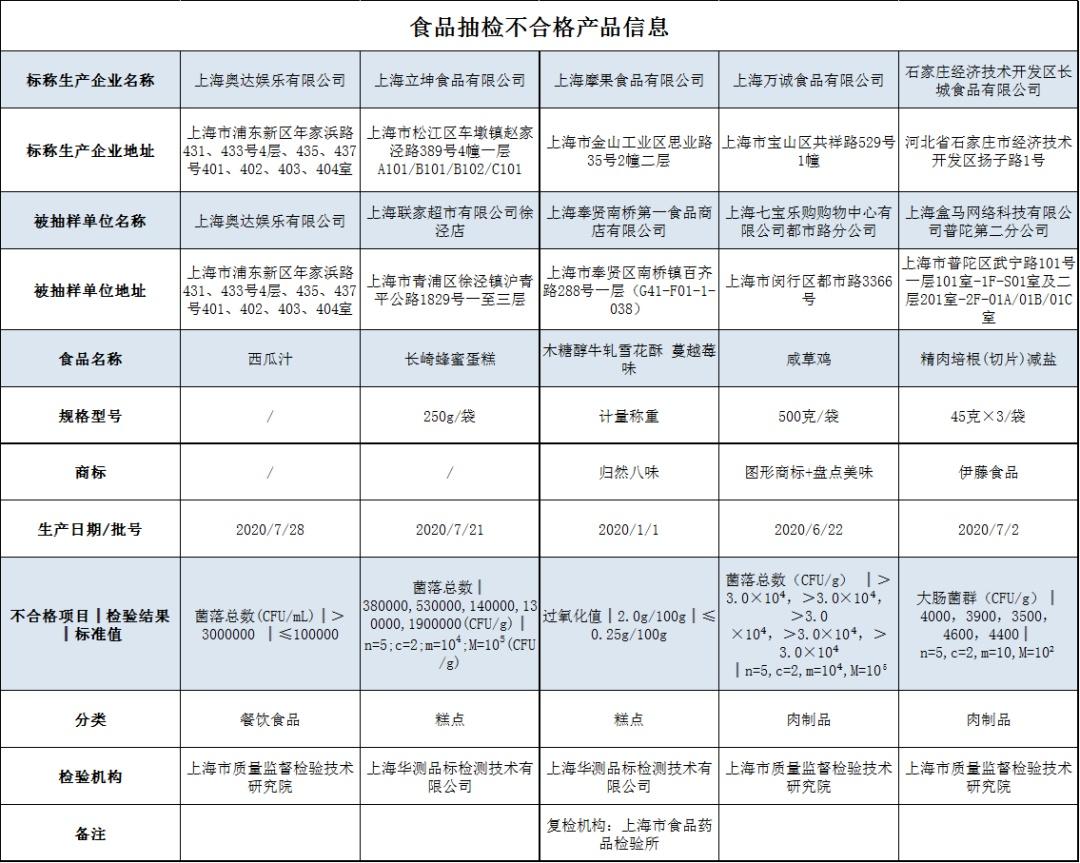 喀什最新疫情动态更新📢🌸