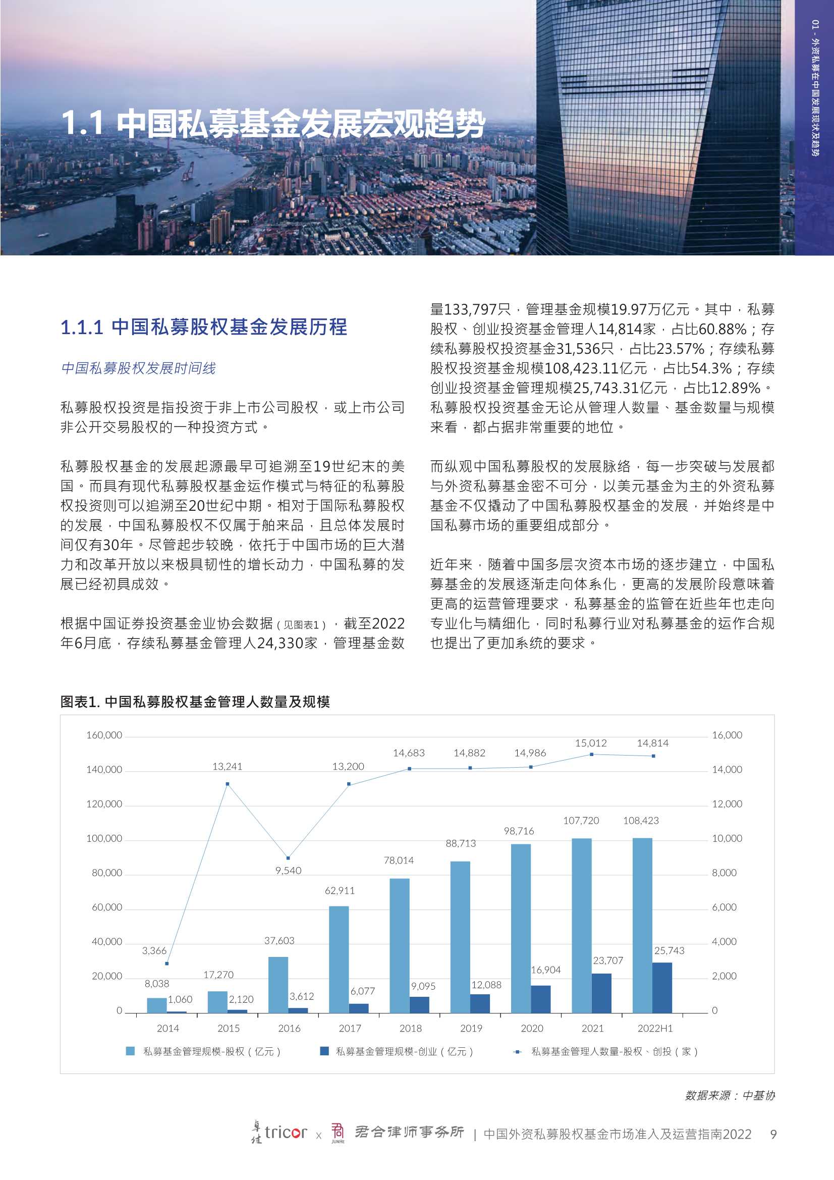 最新外资私募的日常故事探秘