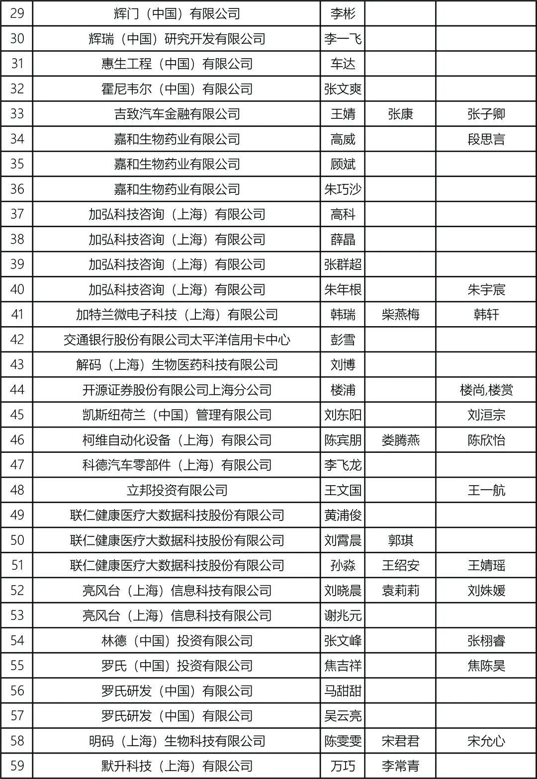 本市最新动态，变化中的力量与学习带来的自信与成就感