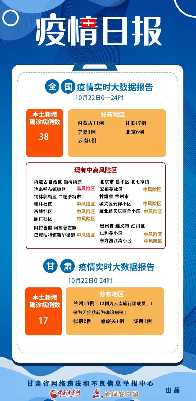 巷弄深处的特色小店,疫情最新报告与独特抗疫风采