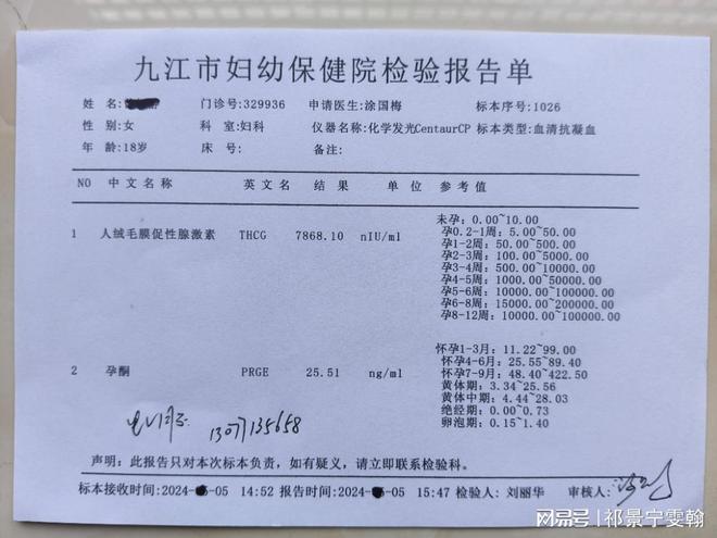 山东最新病历深度解析与关注,关注患者健康,聚焦医疗动态