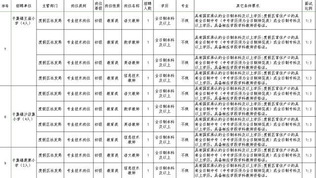 聊城最新人口数量,城市蓬勃发展与人口增长的见证