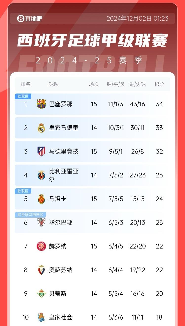 西乙战报,变化中的学习铸就自信与成就之源