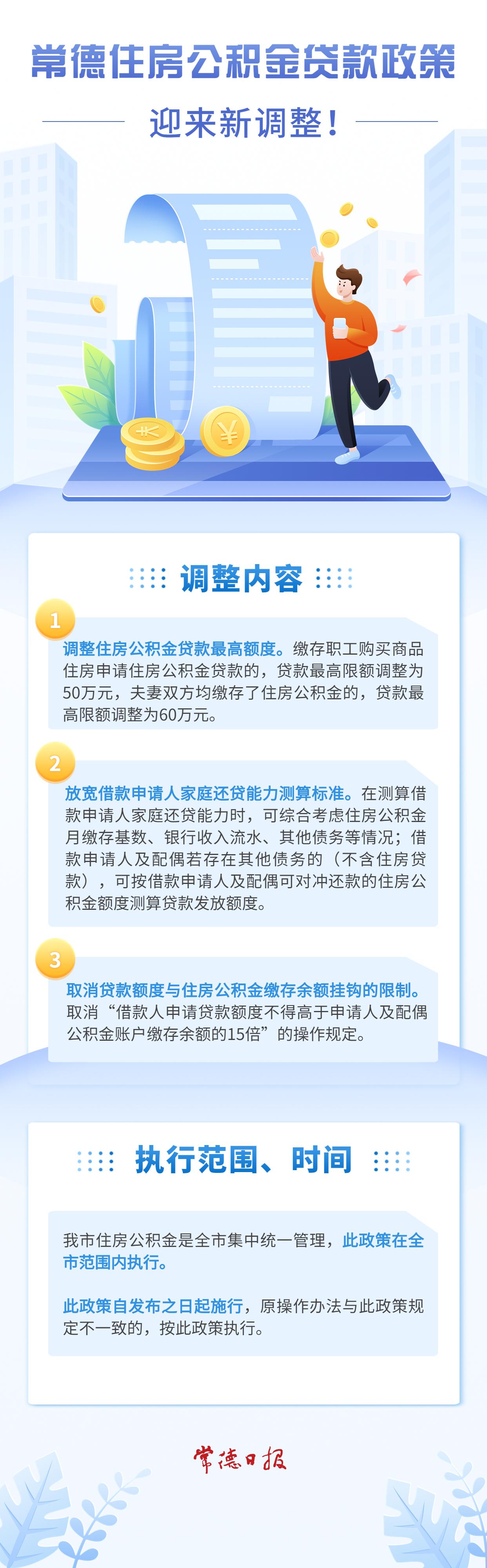 常德公积金贷款探秘,小巷中的隐藏宝藏与特色小店奇妙之旅