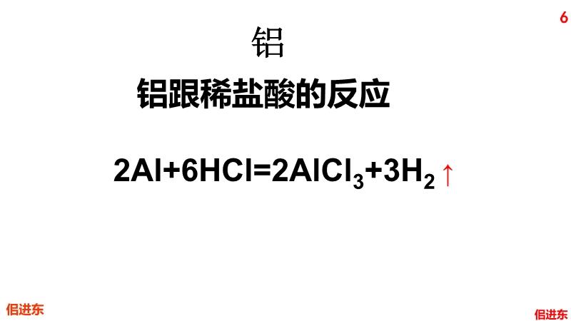 最新含铝物质，应用步骤指南与了解之道