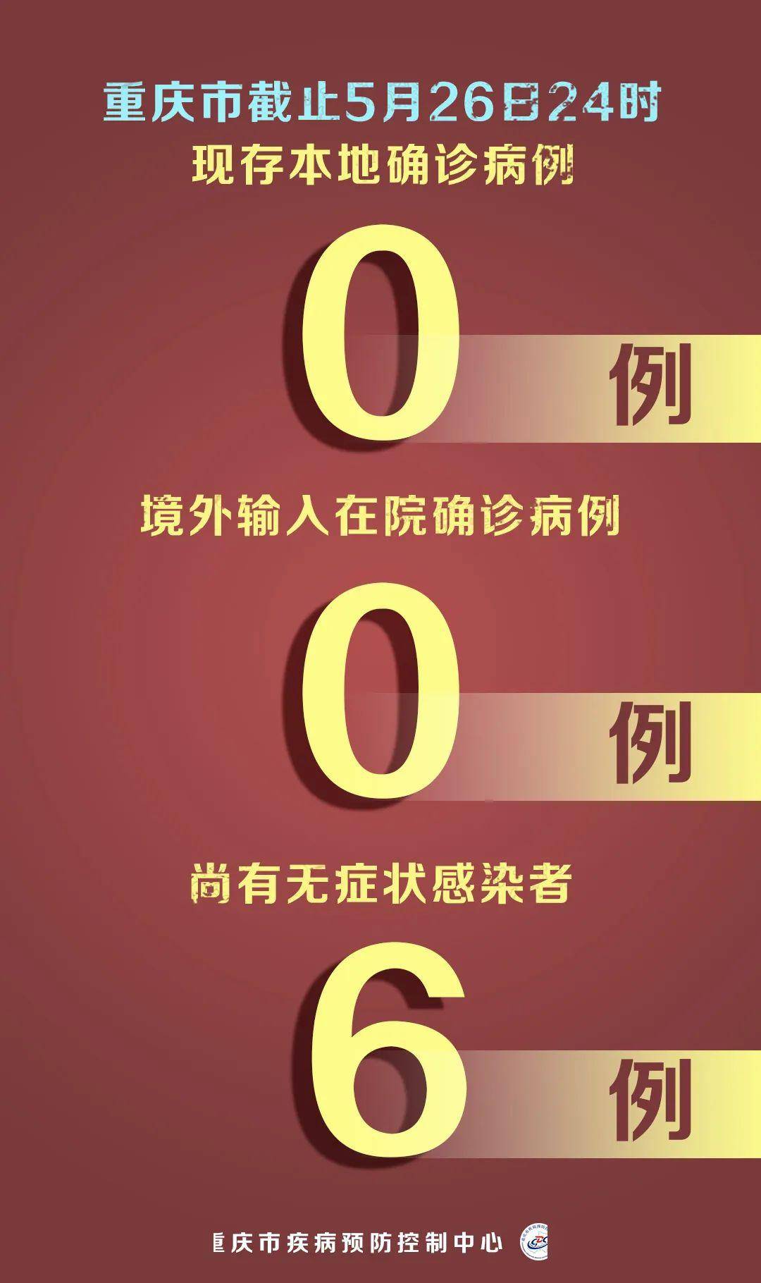 最新疫情动态报告，疫情五号最新进展及分析😷