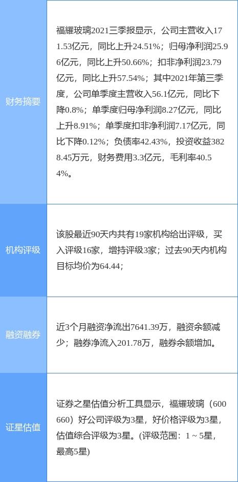 福耀最新公告发布,关注焦点与未来发展✨