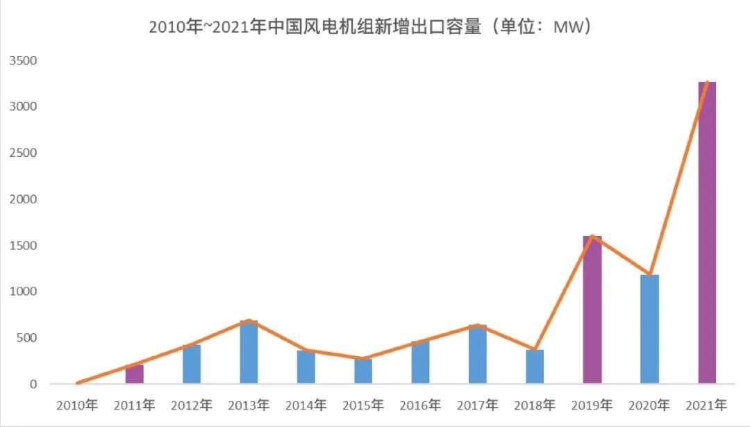 探索自然美景的治愈之旅,中国最新风口之旅
